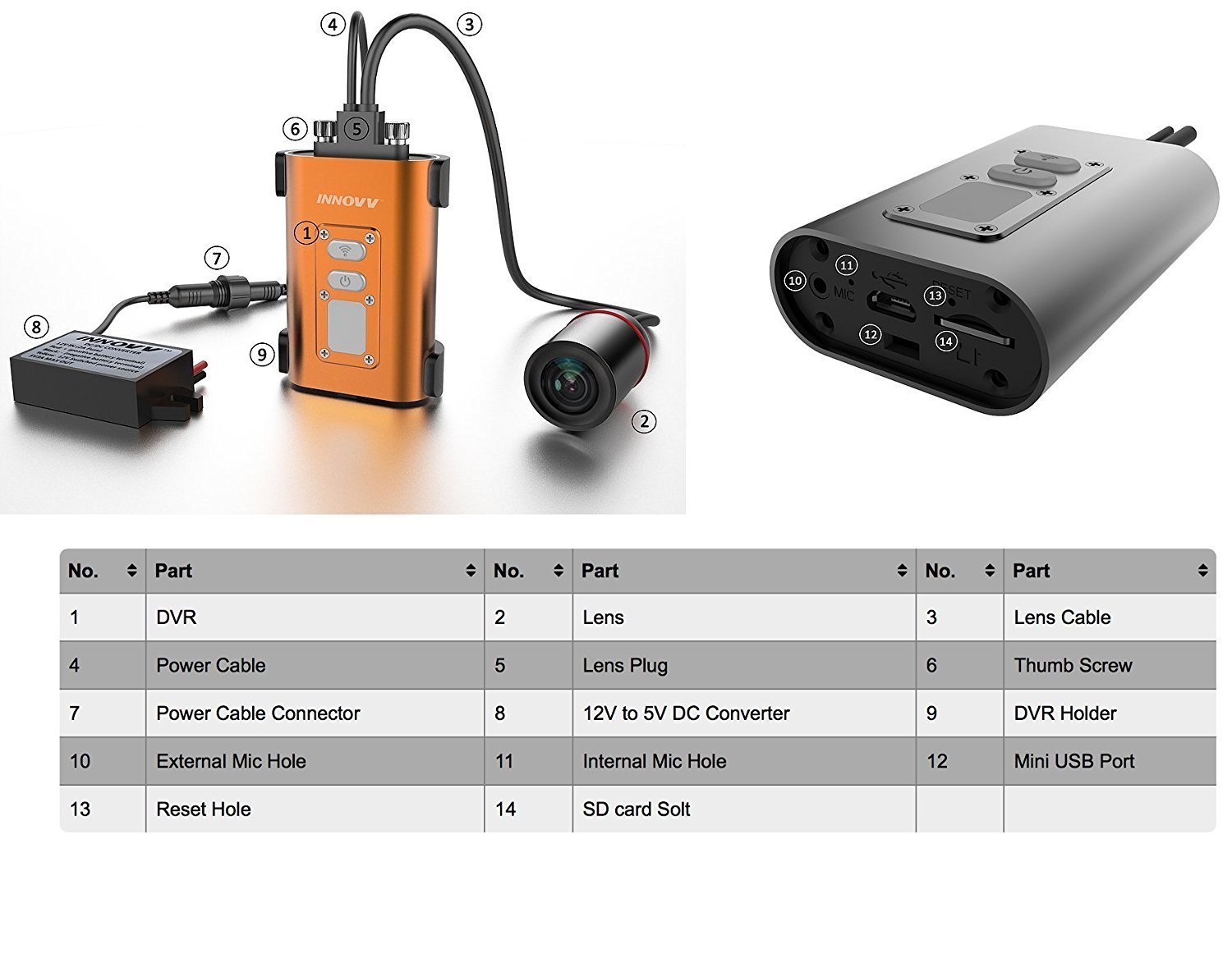 INNOVV-C5-Gold-Camera-with-5-Meter-Cable-B074T3HK68-8